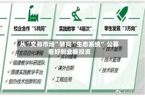 从“交易市场”转向“生态系统	” 公募看好创业板投资-第3张图片