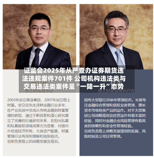 证监会2025年从严查办证券期货违法违规案件701件 公司机构违法类与交易违法类案件呈“一降一升	”态势-第3张图片