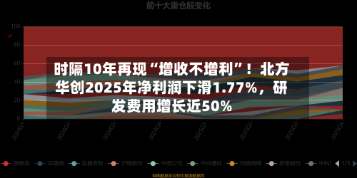 时隔10年再现“增收不增利	”！北方华创2025年净利润下滑1.77%	，研发费用增长近50%-第2张图片