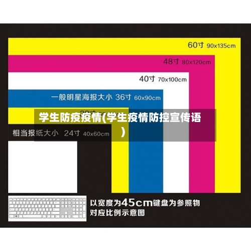 学生防疫疫情(学生疫情防控宣传语)