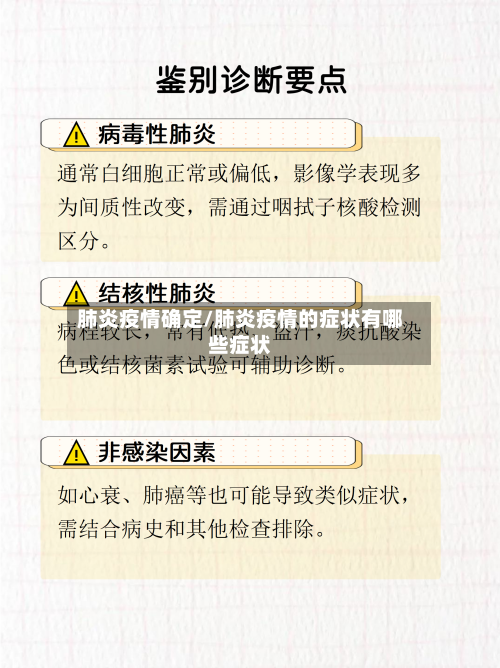 肺炎疫情确定/肺炎疫情的症状有哪些症状-第3张图片