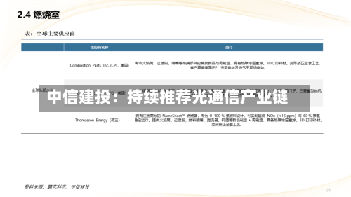 中信建投：持续推荐光通信产业链-第3张图片