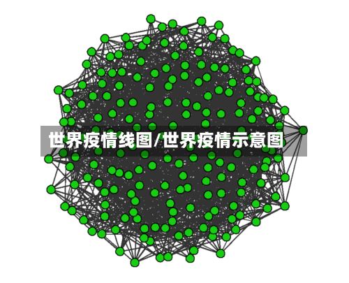 世界疫情线图/世界疫情示意图-第3张图片