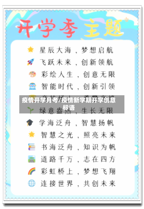 疫情开学月考/疫情新学期开学创意标语