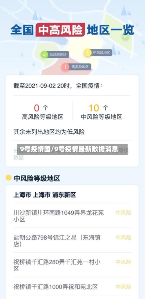 9号疫情图/9号疫情最新数据消息