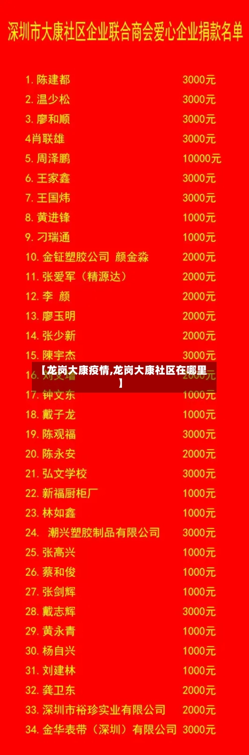 【龙岗大康疫情,龙岗大康社区在哪里】-第2张图片