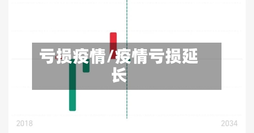 亏损疫情/疫情亏损延长