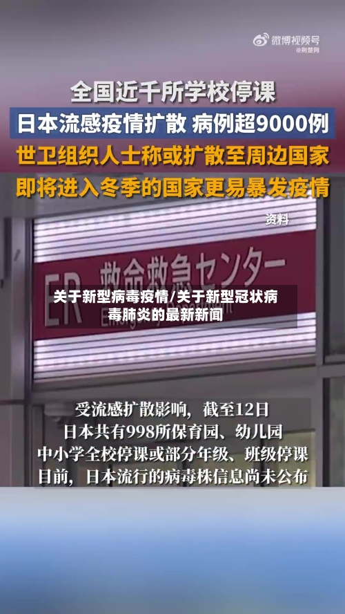 关于新型病毒疫情/关于新型冠状病毒肺炎的最新新闻