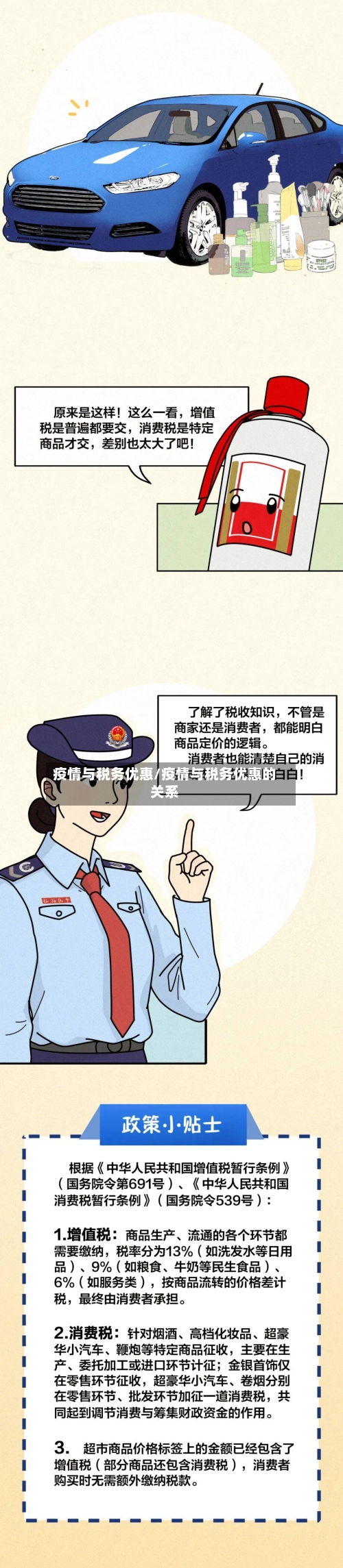 疫情与税务优惠/疫情与税务优惠的关系-第3张图片