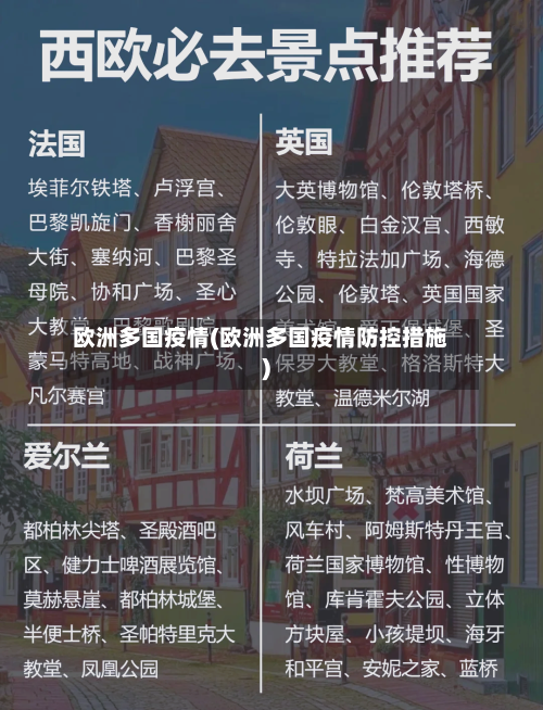 欧洲多国疫情(欧洲多国疫情防控措施)-第2张图片