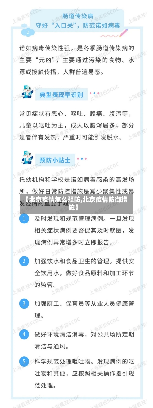 【北京疫情怎么预防,北京疫情防御措施】