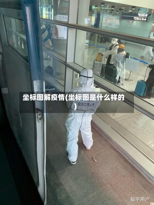 坐标图解疫情(坐标图是什么样的)