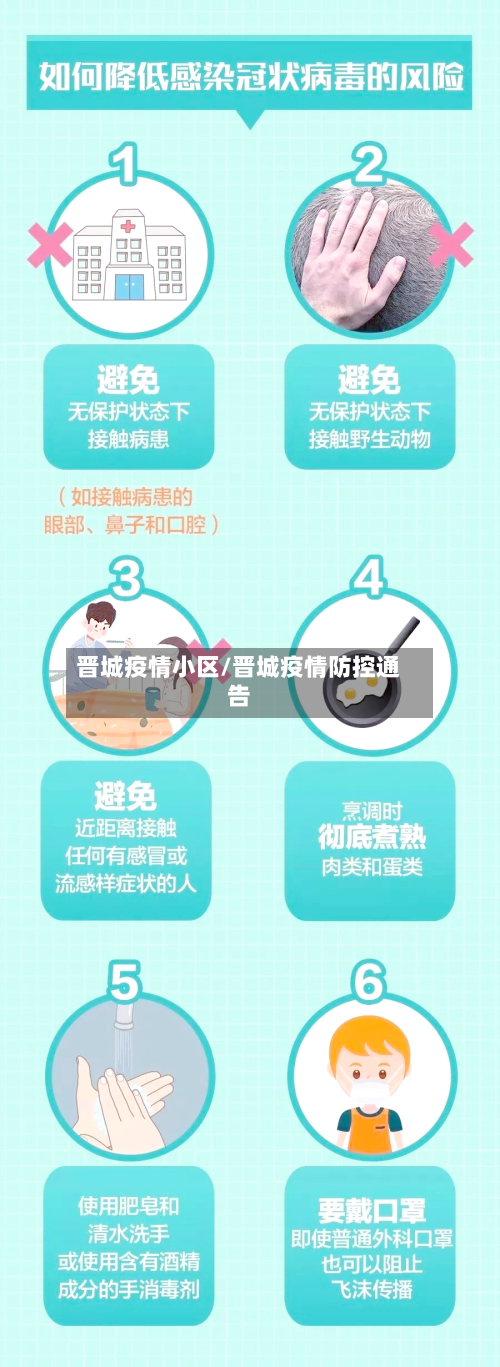 晋城疫情小区/晋城疫情防控通告