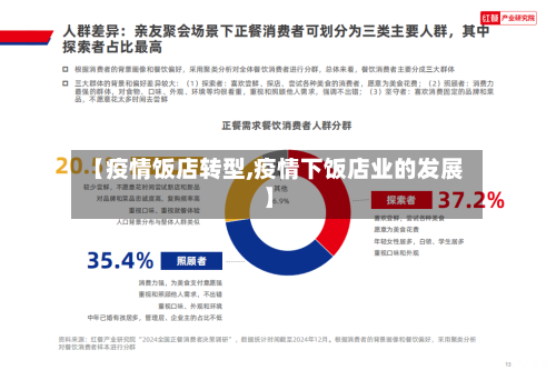 【疫情饭店转型,疫情下饭店业的发展】-第2张图片