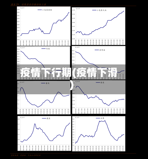 疫情下行期(疫情下滑)