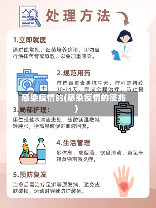 感染疫情的(感染疫情的征兆)-第2张图片