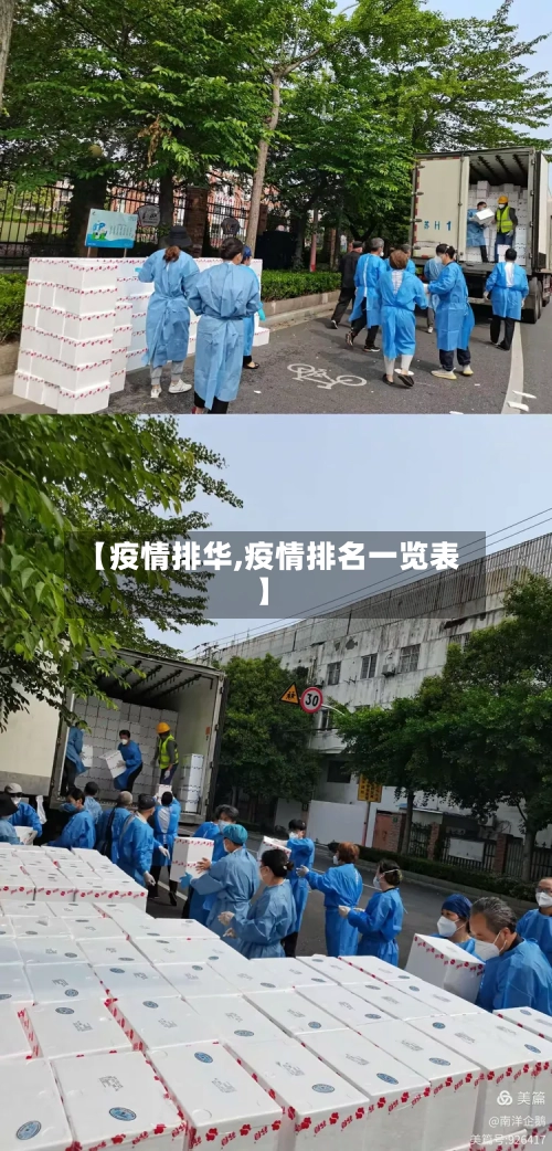 【疫情排华,疫情排名一览表】-第2张图片