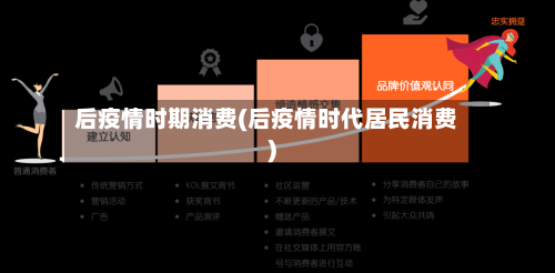 后疫情时期消费(后疫情时代居民消费)