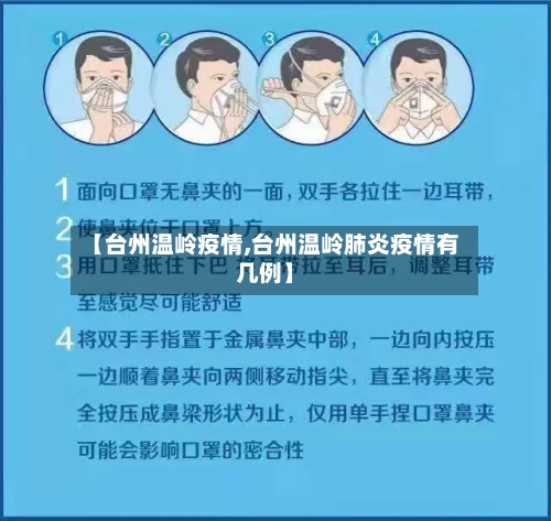 【台州温岭疫情,台州温岭肺炎疫情有几例】-第2张图片
