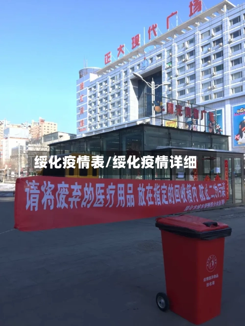 绥化疫情表/绥化疫情详细-第2张图片