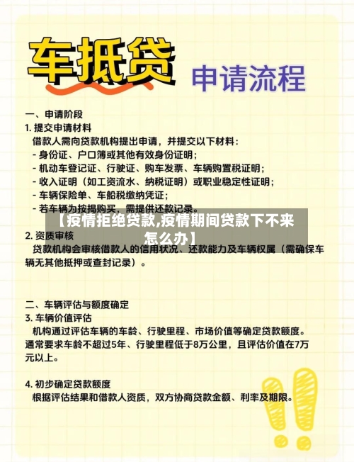 【疫情拒绝贷款,疫情期间贷款下不来怎么办】-第2张图片