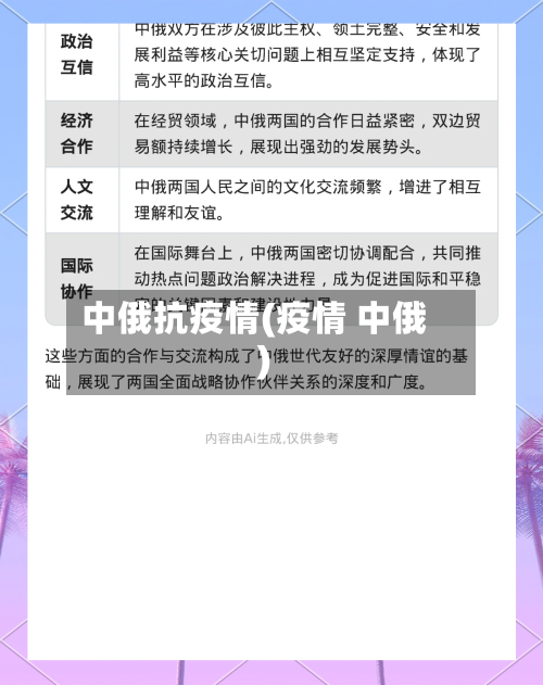 中俄抗疫情(疫情 中俄)