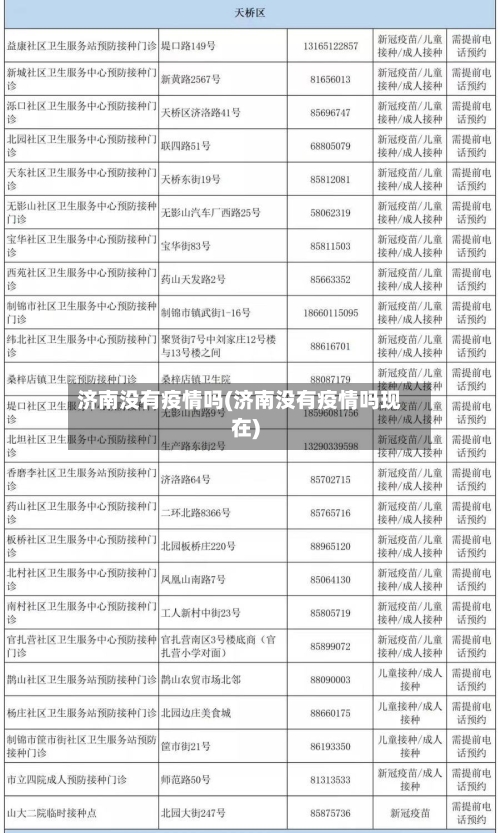 济南没有疫情吗(济南没有疫情吗现在)
