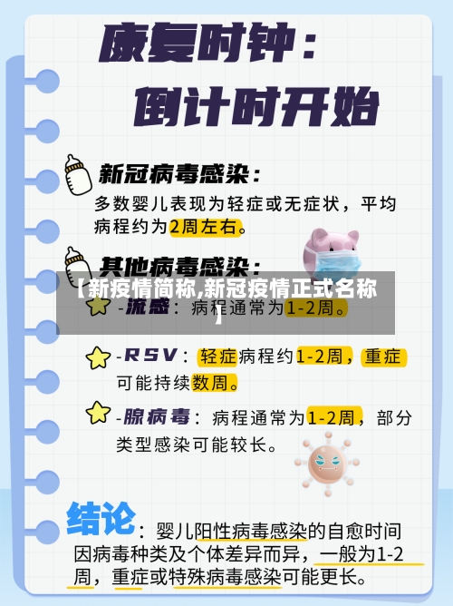 【新疫情简称,新冠疫情正式名称】