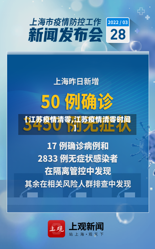 【江苏疫情清零,江苏疫情清零时间】-第2张图片