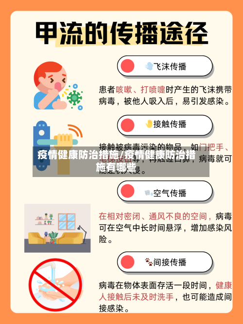 疫情健康防治措施/疫情健康防治措施有哪些