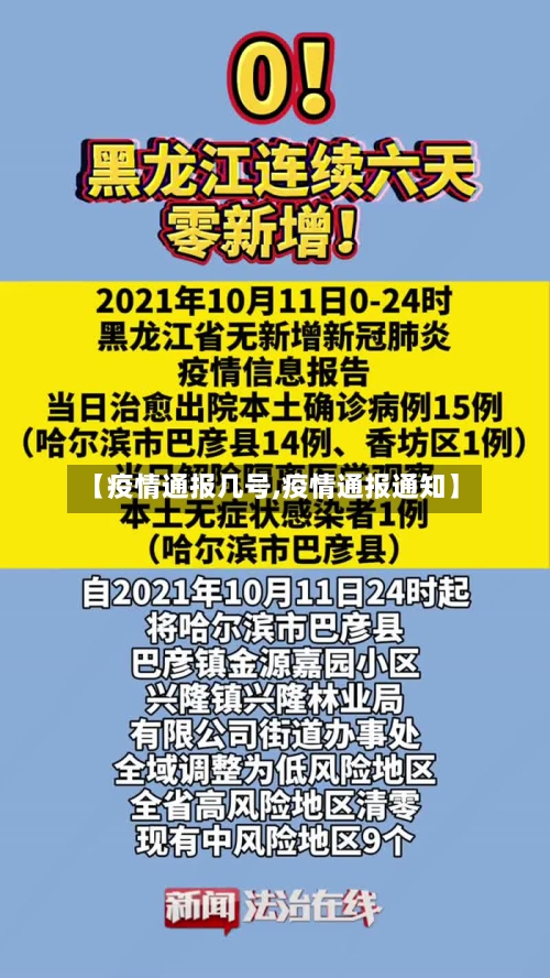 【疫情通报几号,疫情通报通知】