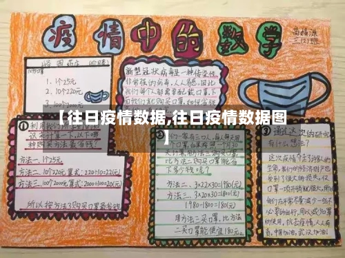 【往日疫情数据,往日疫情数据图】