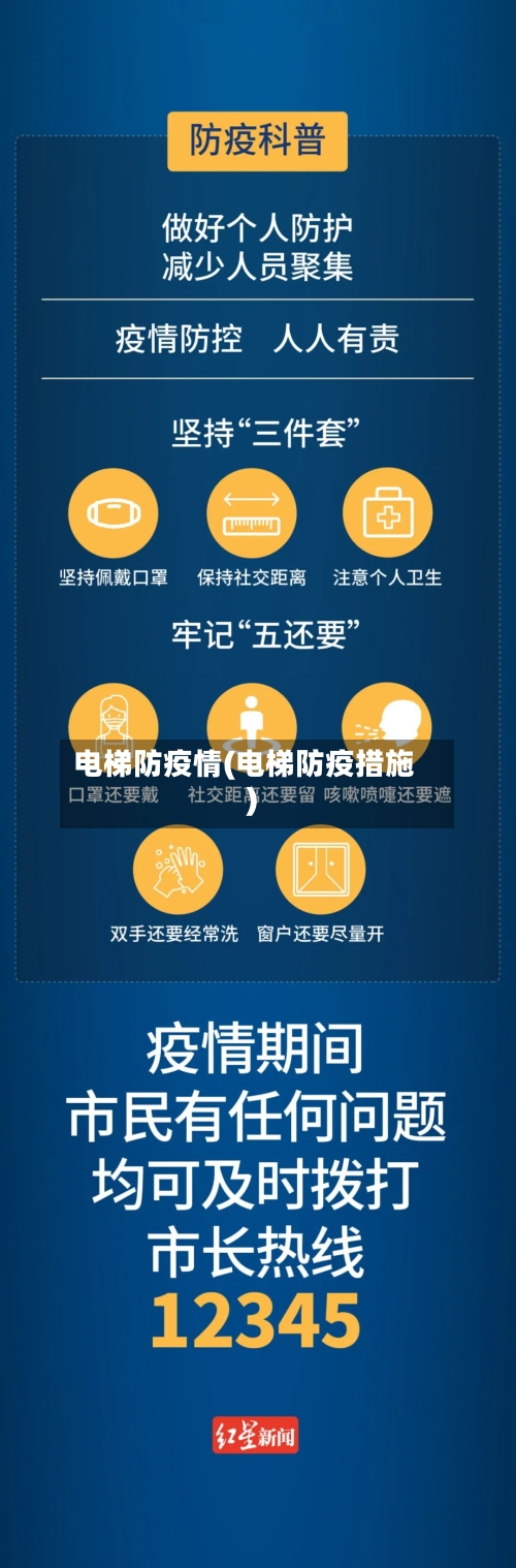 电梯防疫情(电梯防疫措施)