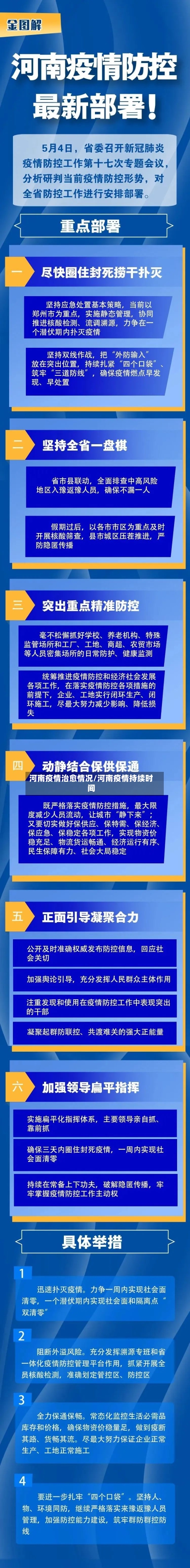 河南疫情治愈情况/河南疫情持续时间