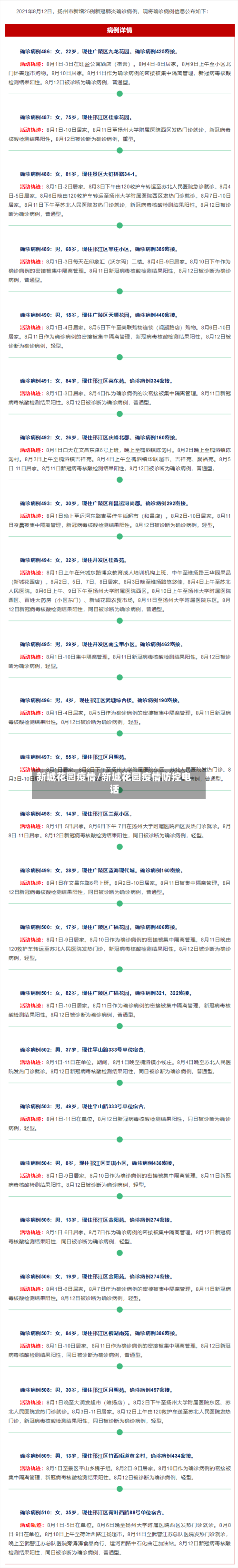 新城花园疫情/新城花园疫情防控电话-第3张图片