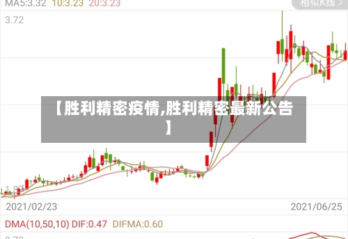 【胜利精密疫情,胜利精密最新公告】-第2张图片