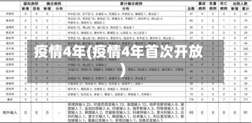 疫情4年(疫情4年首次开放)-第3张图片