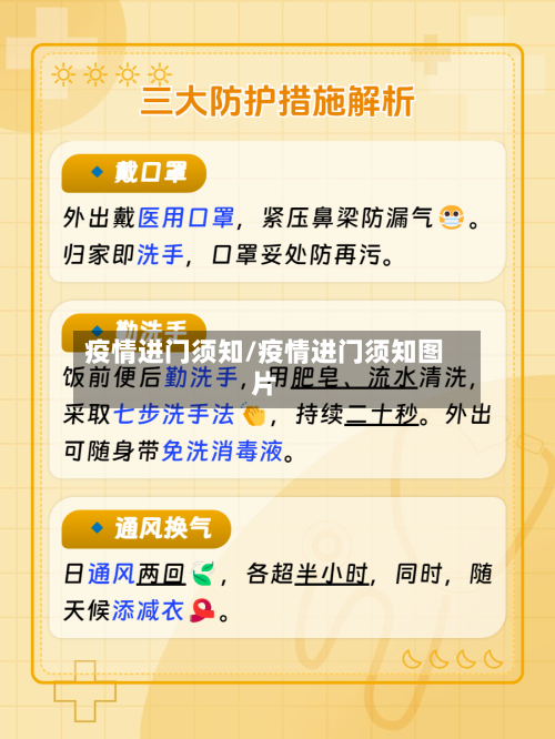 疫情进门须知/疫情进门须知图片