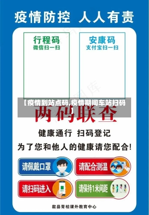 【疫情到站点码,疫情期间车站扫码】