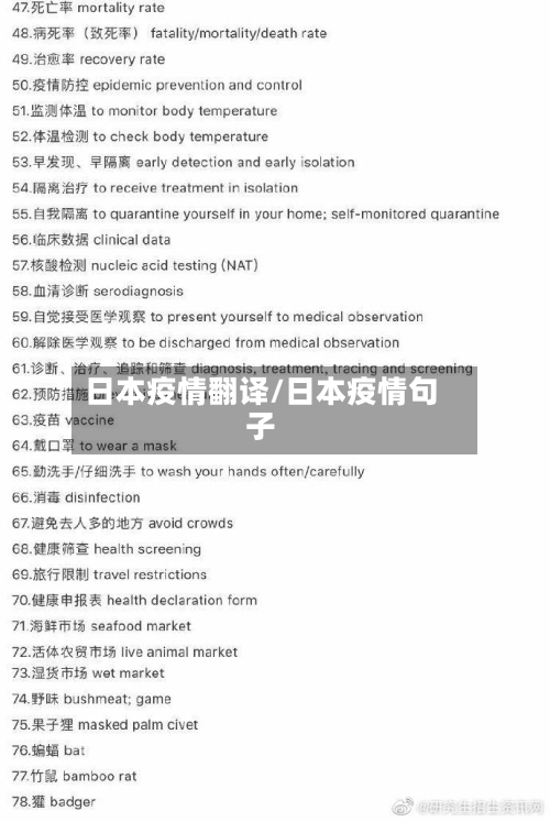 日本疫情翻译/日本疫情句子