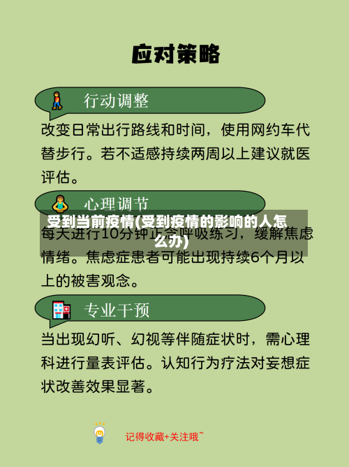 受到当前疫情(受到疫情的影响的人怎么办)