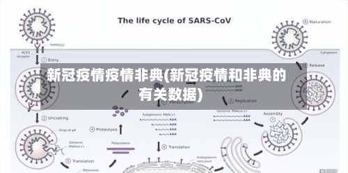 新冠疫情疫情非典(新冠疫情和非典的有关数据)