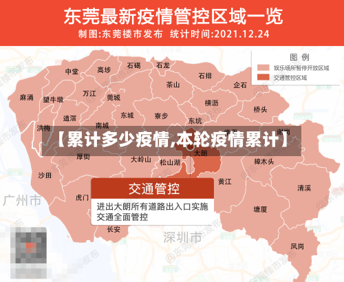 【累计多少疫情,本轮疫情累计】-第2张图片