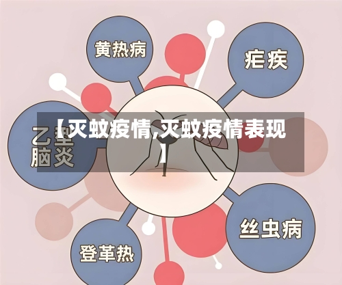 【灭蚊疫情,灭蚊疫情表现】