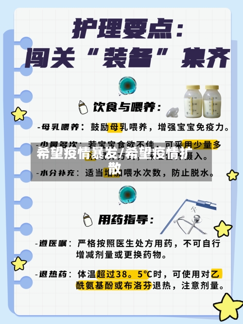 希望疫情暴发/希望疫情扩散