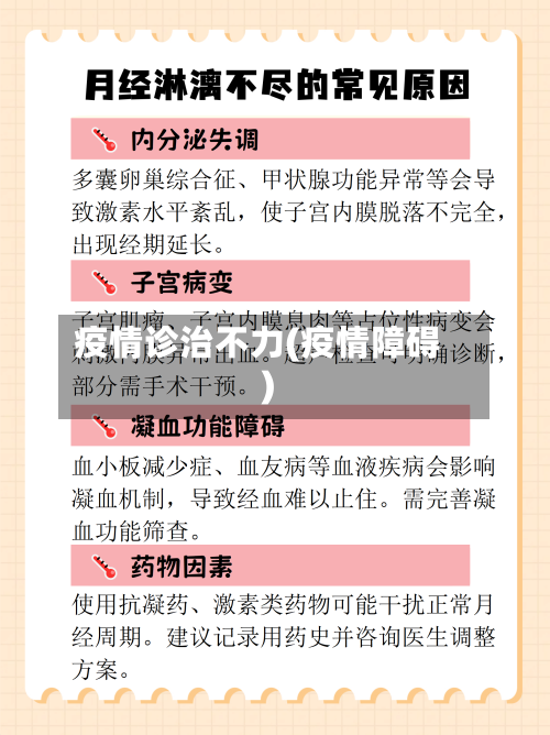 疫情诊治不力(疫情障碍)-第3张图片