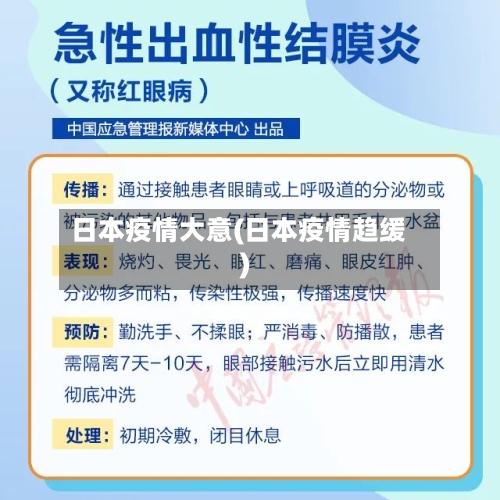 日本疫情大意(日本疫情趋缓)-第2张图片