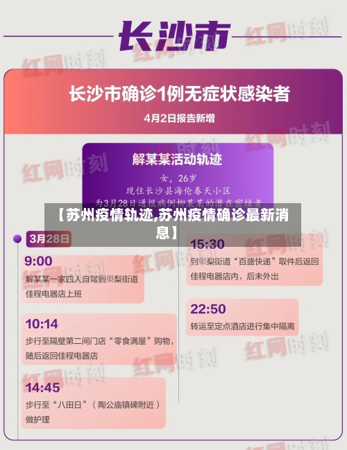 【苏州疫情轨迹,苏州疫情确诊最新消息】