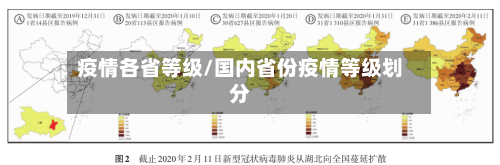 疫情各省等级/国内省份疫情等级划分-第3张图片