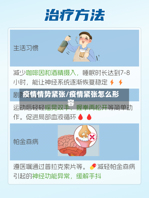 疫情情势紧张/疫情紧张怎么形容
